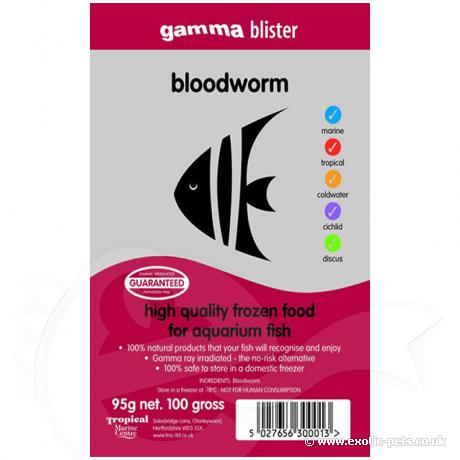 Gamma Blister Packs